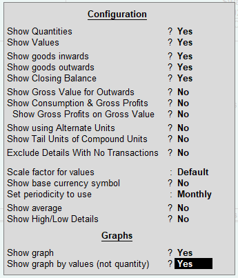 Inventory Reports and Statement in TallyERP9